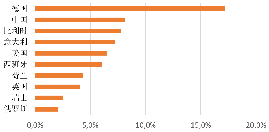 BJL平台:《碧海晴空、彼岸相连》将于推出简体中文版(图1) BJL平台集团