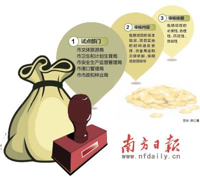 狼堡愿放走古斯塔沃‘BJL平台’